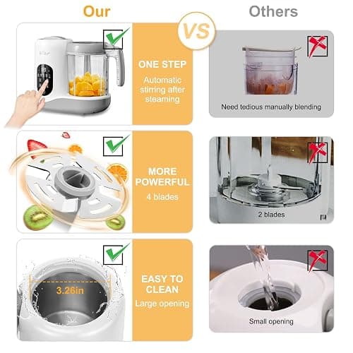 Bear Baby Food Maker | One Step Baby Food Processor Steamer Puree Blender | Auto Cooking & Grinding | Baby Food Puree Maker with Self Cleans | Touch Screen Control thumbnail 6