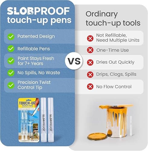 Slobproof Refillable Touch-Up Paint Pen, Pack of 2 - Precision Brush Tip | Mess-Free Touch-Up Tool for Quickly Retouch Small Areas with Controlled Syringe Flow for Custom Color Filling thumbnail 6
