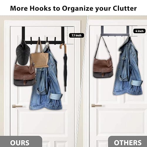 Optish Over The Door Hooks, Door Hanger Hooks for Hanging, Over The Doors Towel Racks for Bathroom with 12 Coat Hook, Coat Rack Dorm Essentials Bathroom Accessories（1 Pack, Black） thumbnail 4
