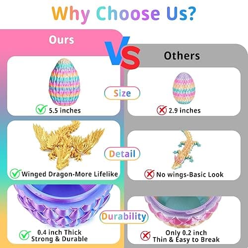Mydhall 3D Printed Flying Dragon Egg with Articulated Dragon Inside – Toys&Gifts for Kids,Home Decor,Creative Ornaments,Birthday,Easter (Rainbow,Medium) thumbnail 5