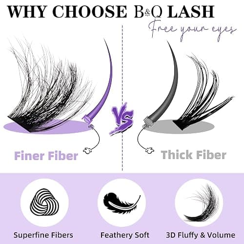 B&Q Volume Lash Clusters Kit 280PCS Lash Extension Kit Thick 3D Wispy DIY Eyelash Extension Set with Individual Lashes, Lash Bond and Remover,Tweezers(80D+100D) thumbnail 6
