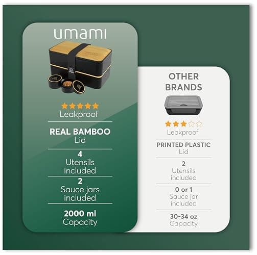 Umami Bento Box Adult All-In-1 w/4 Utensils, 2 Sauce Jars 2 Dividers, Bamboo Lid, 100% Leakproof, Microwave & Dishwasher Safe Stackable Bento Lunch Box Containers for Men/Women, Black Beige, 68 oz thumbnail 6