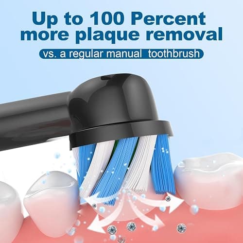 Replacement Heads Compatible with Braun Oral B Pro 1000, Genius X, Smart 1500 Electric Toothbrush, 8 Pcs Precision Brush Heads Refills Compatible with Oral B (Black) thumbnail 5