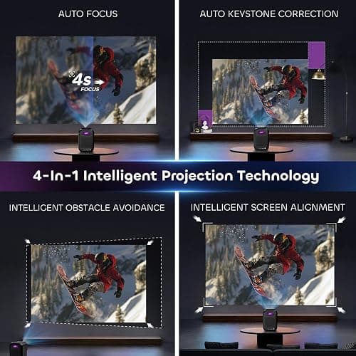 NothPJ Google TV Projector with WiFi Bluetooth, 1080P Full Ultra HD 4K Supported, Smart Projection for Home Theater Movie, Outdoor Portable Mini HDMI NothingProjector NP One thumbnail 6