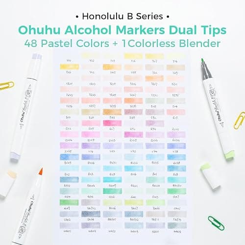 Ohuhu Alcohol Markers 96 Pastel Colors Brush& Fine for Adults Coloring | Honolulu B Sweetness+ Blossoming, AP Certified Refillable Dual Tips Marker for Artist Beginner Drawing Illustration Sketching thumbnail 5