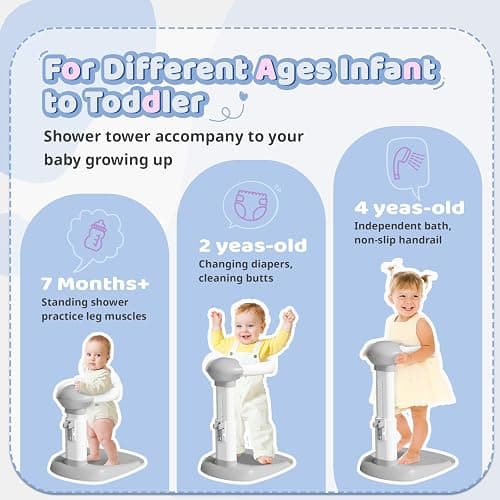 COOSEYA Baby Bath with Shower Stand Support|Anti-Pinch Soporte para Bañera de Bebé Adjustable Shower Tower and Anti-Slip for Toddler Standing Up Themselves,Ideal Gift for Infants 6-36 Months thumbnail 5