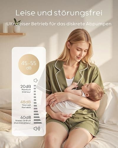 Nuliie Milchpumpe Elektrisch tragbare S32, Elektrische milchpumpe freihändig 4 Modi 9 Stufen mit 18/21/24 mm komfortabler Flansch, Privat, mit Ersatzzubehör im Lieferumfang (2Packs, Weiß) - 2 Packs - Weiß thumbnail 6