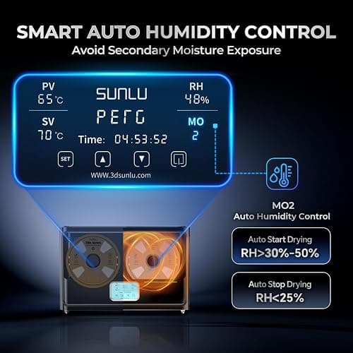 【2025 Special Bundle】 SUNLU Official Filament Dryer Box S4,Four-Spool 3D Printer Dehydrator with Rapid Heating, Auto Humidity Control, and Advanced Triple Fan Upgrade, Fits PLA,PETG,ABS,TPU,PA,etc. thumbnail 4
