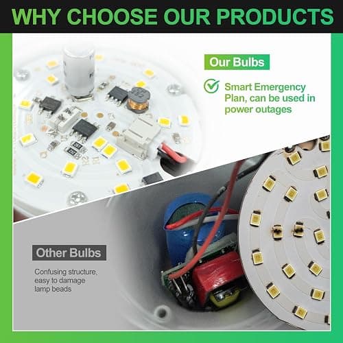 DEBAOBULB 10 Pack Rechargeable Emergency Light Bulbs, Battery Powered Energy Efficient LED Light Bulb 3000K Warm E26 120 Volt 9W 60W Equivalent with 1200mAh for Home Power Outage Camping Hurricane thumbnail 2