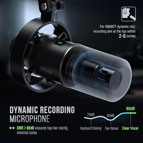FIFINE K688 Podcast Microphone Kit, USB/XLR Dynamic Microphone with Boom Arm for PC/XLR Mixer, Gaming Mic with Mute Button, Headphone Jack for Vocal, Voice-Over, Streaming, Music Recording -K688CT thumbnail 4