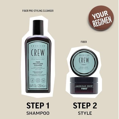 American Crew Men's Hair Fiber, Like Styling Gel with High Hold & Low Shine, Travel Size, 1.7 oz thumbnail 6