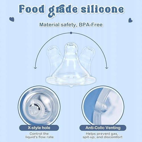 LittleForBig Adult Glass Feeding Bottle Ultra Printed Specialty Oversized Little Blue Pattern thumbnail 4