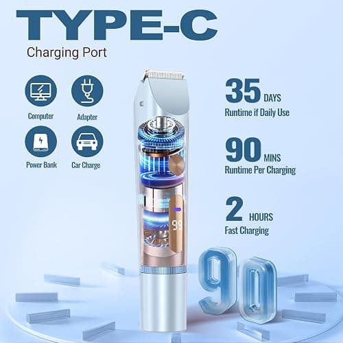 Bikini Trimmer for Women Electric Razors for Women Women's Electric Razor 2 in 1 Shaver Pubic Hair Trimmer Ipx7 Waterproof Wet Dry Use Bikini Shaver for Ladies Pubic,Legs,Face,Underarms(Blue) thumbnail 7