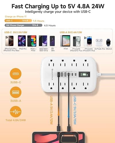 Flat Plug Power Strip with USB Ports - Flat Extension Cord 3FT with 8 AC Outlets 6 USB(3 USB C), Short Extension Cord Surge Protector Multi Plug Wall Plug for Travel, Home, Dorm Room Essentials, White thumbnail 5