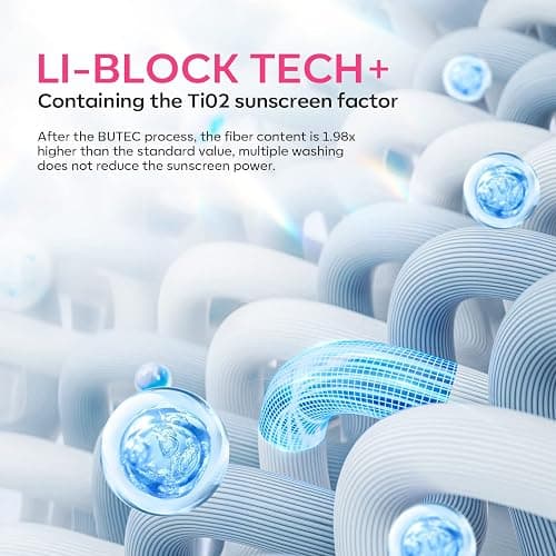 modelones UV Gloves for Gel Manicures, Professional UPF99+ Anti UV Protection Gloves for Gel Nail Lamp (Black) thumbnail 6