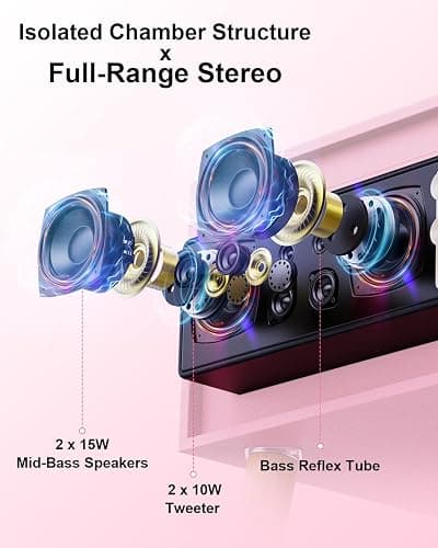 Vintage Standing Pink Vinyl Record Player with Detachable Legs, Built-in 4 Speakers, USB to PC Encoding, 33/45/78 RPM LP Player Bluetooth Retro Turntables Support Headphone Jack, RCA Out, AUX in thumbnail 2