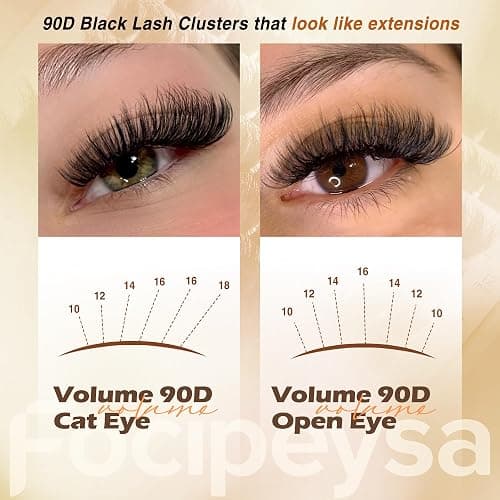 DIY Lash Clusters Full Volume Eyelash Extension 10-18MIX D Curly Individual Lash Clusters 90D Individual Lashes Extensions Clusters Lashes DIY Lash for Beginners by Focipeysa thumbnail 4