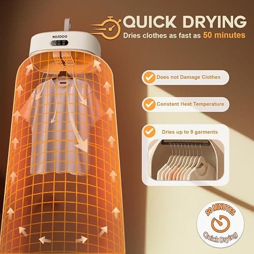 MOJOCO Portable Clothes Dryer - Mini/Compact Dryer for Apartment, RV, Travel - Small Quiet Fast-Drying Machine with Adjustable Timer & Hassle-Free Setup thumbnail 2