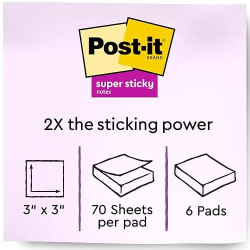 post its thumbnail 4