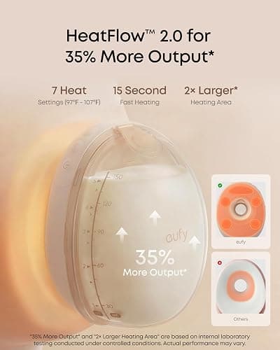 eufy Heated Massage Wearable Breast Pump S2 Pro, Charging Case | HeatFlow 2.0, VibraPump Massage, Nipple Light, Full Milk Alert, 7-Day Battery, App DIY Rhythm, Double-Sealed Flange thumbnail 3