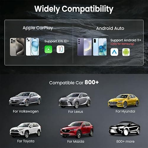 ELECROW Wireless CarPlay Adapter for iPhone＆Android - 3 in 1 Dual Band WiFi 2.4G/5G & Bluetooth 5.3 Airplay Mirror Link CarPlay Dongle with USB-A/Type-C Port, Plug & Play, OTA Update thumbnail 6