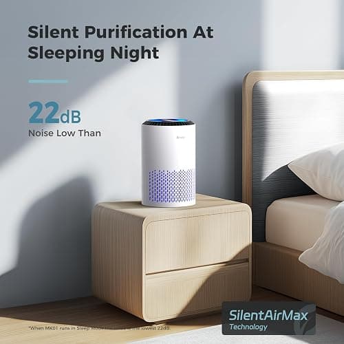 AROEVE Air Purifiers for Bedroom with Sleep Mode Speed Control-MK01A(White) | Energy Star Efficiency, Meet Global Recycled Standard, 360-Degree Air Inlets, 22dB Noise Level, Aromatherapy Function thumbnail 3