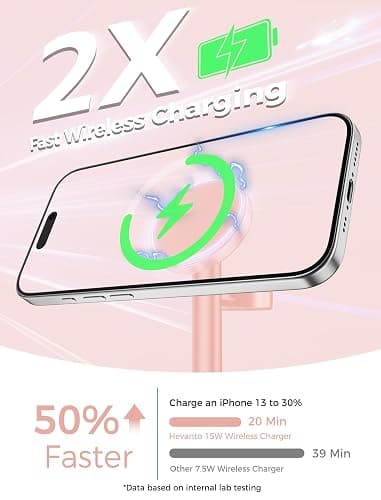 Hevanto 2025 3 in 1 Wireless Charging Station for Apple MagSafe Charger, 15W Fast Mag-Safe Charger Stand for iPhone 17 16 15 14 13 12 Apple Watch AirPods Compatible with MagSafe, Pink thumbnail 2