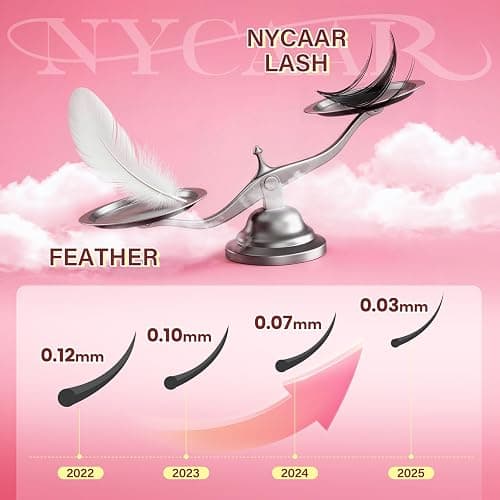NYCAAR Fairy Lash Clusters Kit Spiky Manga Lash Clusters D Curl 144Pcs 8-18mm Lash Extension Kit Wispy Invisible Band Lashes Kit with Bond and Seal,Applicators DIY at Home(Fairy) thumbnail 4