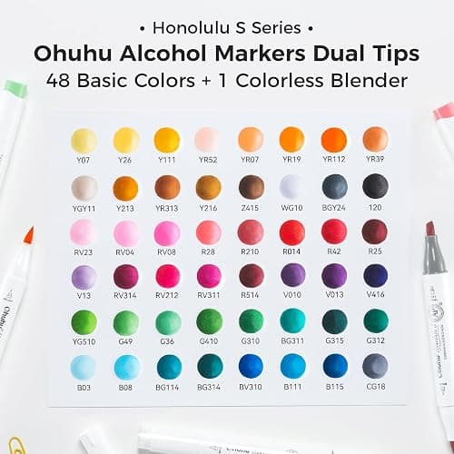 Ohuhu Alcohol Markers: Soft Chisel Red Dot Design Award Winner 48-color Brush & Soft Chisel Dual Tips Drawing Markers for Artists Beginners Adults Coloring Illustration Sketching - Honolulu S thumbnail 5