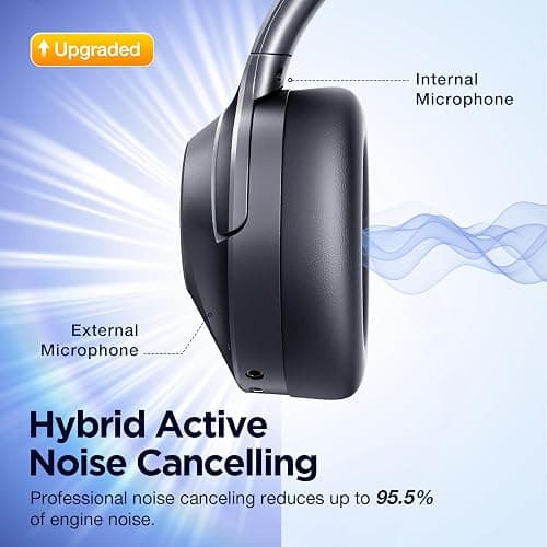 Upgrade Pro‑level Hybrid Active Noise Cancelling Headphones with HD Sound, Wireless Bluetooth Headphones Over The Ear Unequaled Comfort, Vivid Deep Bass, for Home Office Travel Birthday Gift, Black thumbnail 3