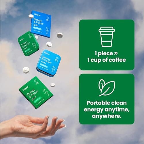 Neuro Energy & Focus Gum, Extra Strength - 100mg Natural Caffeine Gum & Nootropic Energy Supplement with L-Theanine & B Vitamins - Sugar Free, Vegan - Spearmint, 90ct thumbnail 5