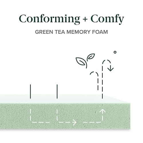 ZINUS 10 Inch Queen Green Tea Memory Foam Mattress [New Version], Fiberglass Free, Medium Firm Feel, Zoned Pressure Relief, Certified Safe Foams & Fabric, Mattress in A Box thumbnail 9