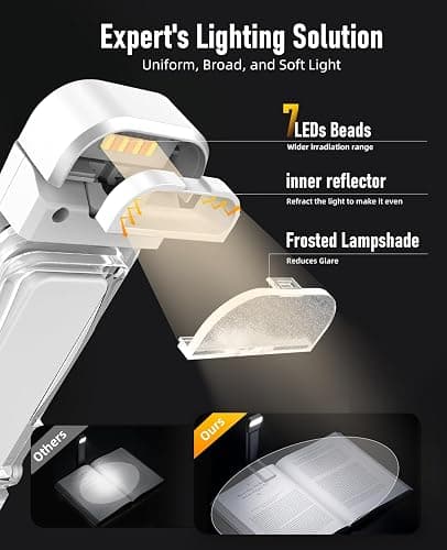 HIONXMGA Book Reading Light,Silent Touch Books Lamp for Reading in Bed,Rechargeable Clip on Booklight with 3 Amber Colors & 7 LEDs Precise Dimming for Eye Caring Night Reading,Book Lovers,Kids,White thumbnail 4