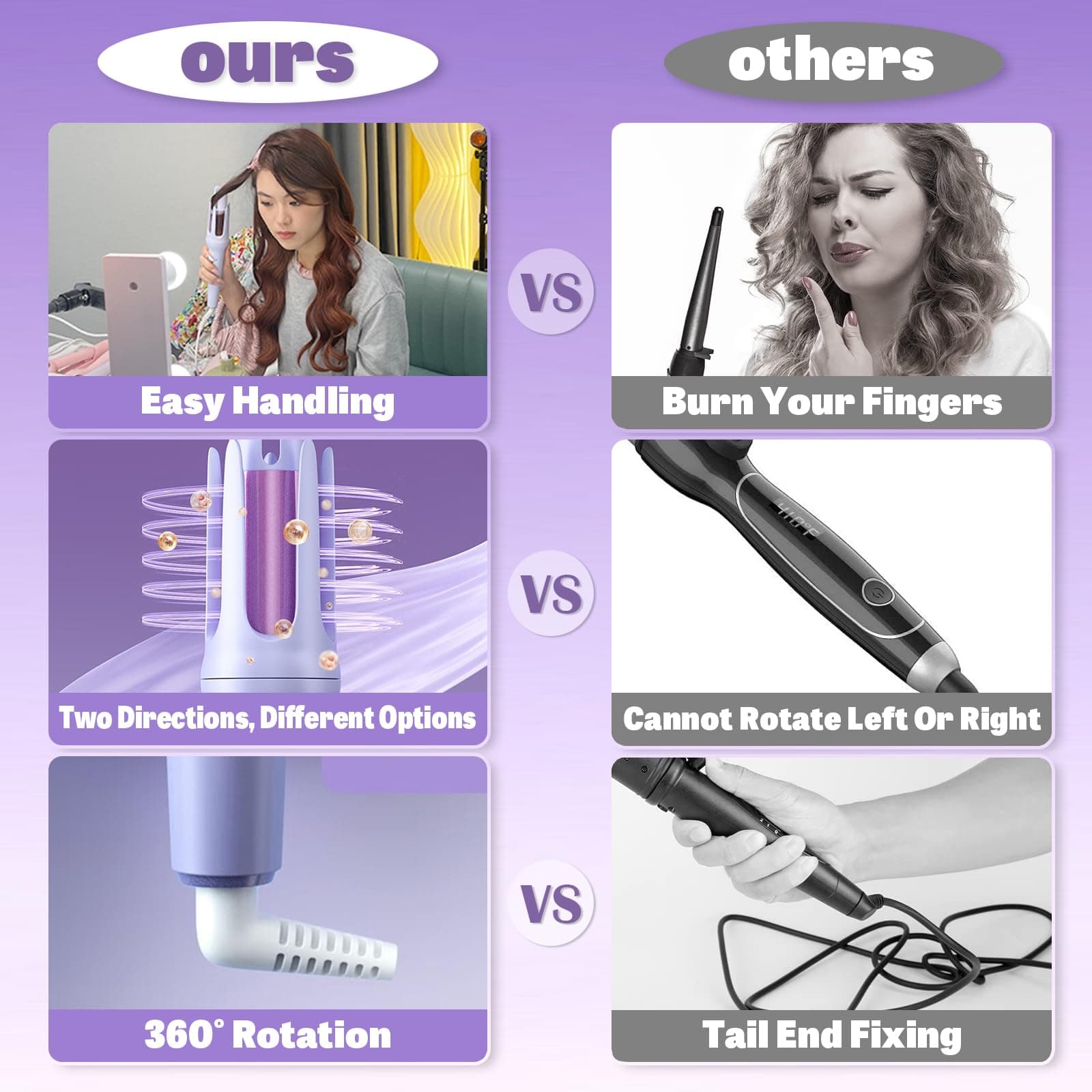 Hair Curler, 32mm automatic curling iron, 3 adjustable temperatures and 2 timer reminders, automatic curling iron for long hair, double anti-scald function, Australian specification plug, suitable for everyone thumbnail 6