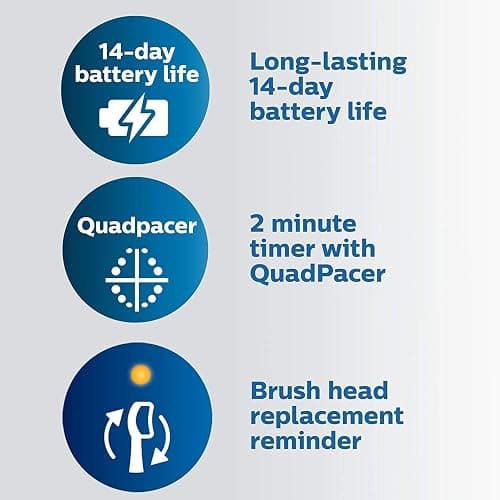 Philips Sonicare ProtectiveClean 5300 Rechargeable Electric Toothbrush, with Pressure Sensor, 3 Cleaning Modes, SmarTimer and QuadPacer, with 2 Bonus Brush Heads, Travel Case, Black, Model HX6423/34 thumbnail 6
