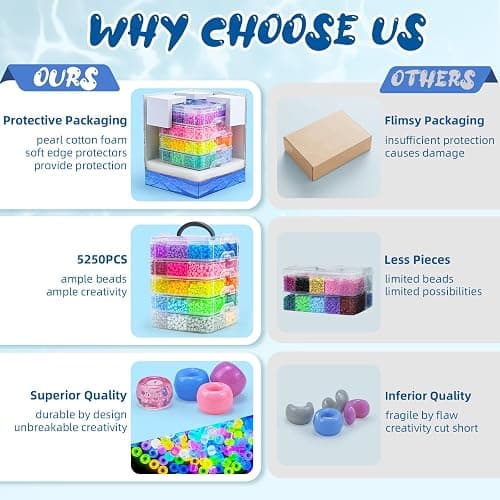 Gionlion 5250 PCS Pony Beads 30 Assorted Colors Includes Glow in The Dark Bead, Kandi Beads for Jewelry Making, Friendship Bracelet, 6x9mm Hair Bead for Braids in Shock Resistant Packaging thumbnail 4