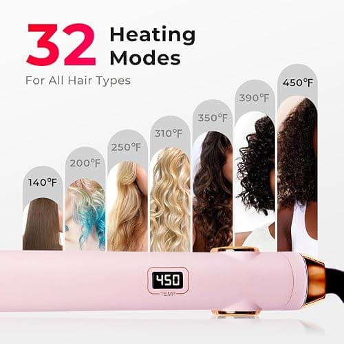 TYMO Flat Iron Hair Straightener and Curler 2 in 1 with 10s Fast Heating, 1 Inch Professional Titanium Straightening Curling Iron with 32 Adjustable Temp and Automatic Shut Off thumbnail 3