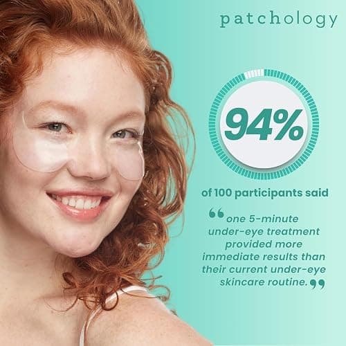 Patchology Rejuvenating Under Eye Gels - Hydrating Eye Mask w/Caffeine, Hydrolyzed Collagen & Centella Asiatica- Under Eye Patches For Dark Circles - Minimize Puffiness & Wrinkle Reducer - 30 ​Pairs thumbnail 4