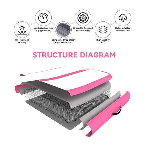 DOBESTS Gymnastics Mat Inflatable Tumble Track Tumbling Mat 6.6ft/10ft/13ft/16ft/20ft,for Home Use Training Yoga Cheerleading with Air Pump thumbnail 3