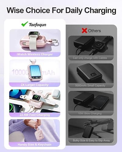Portable Charger 3 in 1, Smaller 10000mAh Built-in Cables 22.5W Power Bank | Travel Essentials, Fast Charging Keychain Battery Pack for iPhone17/16/15/14/13, Android, iWatch Ultra/11/10/9/8, Pink thumbnail 2