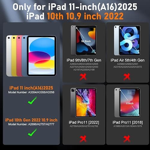 Case for iPad (A16) 11th/10th Generation 11/10.9 Inch 2025/2022, Ubearkk for iPad a16 case with Screen Protector, 360 Degree Rotating Stand Shoulder Strap Pencil Holder, Purple Pink thumbnail 2