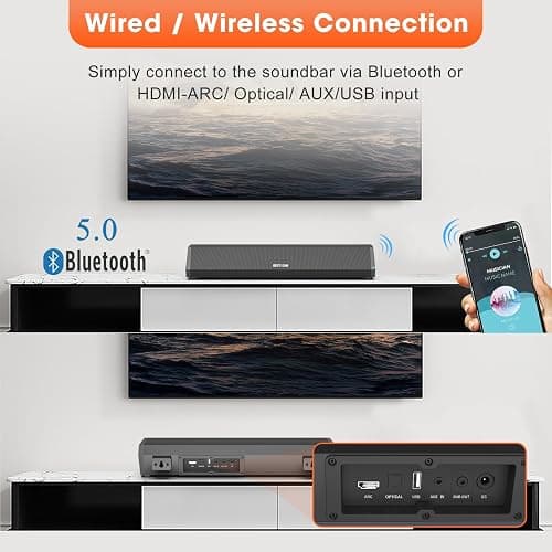 Bestisan Sound Bars for TV, 16'/50W Small Soundbar for TV, Sound Bar with Depths Sound Enhanced/DSP/Bass+/3EQ, Surround Sound Speakers for TV Works with HDMI ARC/CEC,Optical/BT/PC … thumbnail 4