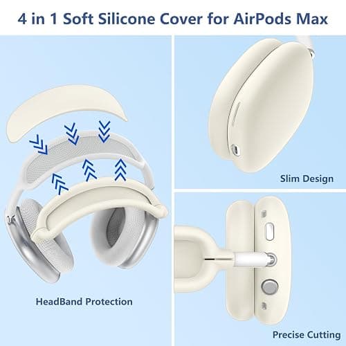 Silicone Case Cover for AirPods Max USB-C (2024), Anti-Scratch Sweat-Proof Ear Pad Case Cover/Ear Cups Cover/Headband Cover Accessories Silicone Protector for AirPods Max Headphones (Stone) thumbnail 5