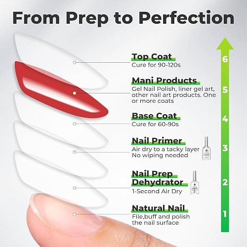Nail Dehydrator & Primer thumbnail 8