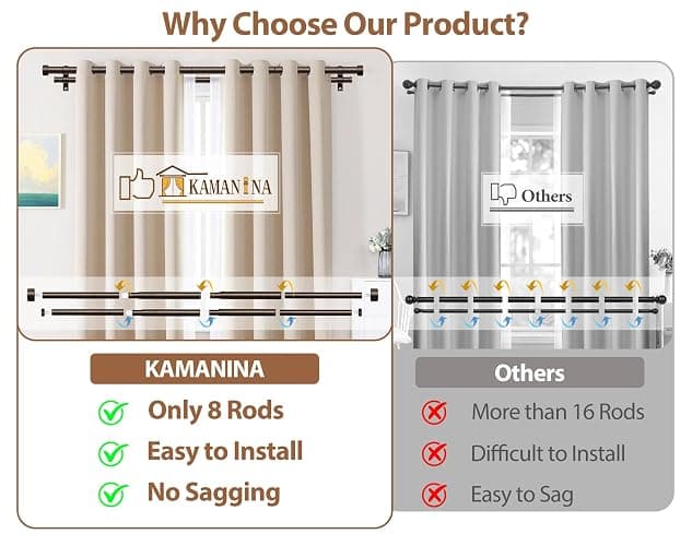 KAMANINA 1" Double Curtain Rods 66-120 Inch, Heavy Duty Dual Rods, Bronze | Adjustable Curtain Rods for Windows, Long Drapery Rods, Easy to Install, No Sagging, with End Caps, for Bedroom, Living Room thumbnail 4