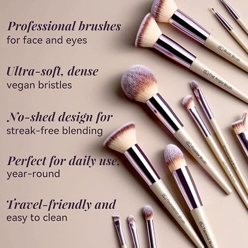 BS-MALL Makeup Brush Set 18 Pcs Professional Foundation Powder Concealers Eyeshadow Blush Synthetic Makeup Brushes with Labeled instruction Black Case Upgraded Version thumbnail 5