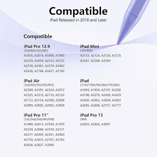 JAMJAKE Stylus Pen for iPad 6th-11th Generation-2X Fast Charge Active Pencil Compatible with 2018-2026 Apple iPad Pro 11"/12.9"/M4, iPad Air 3/4/5/M2/M3/M4,iPad mini 5/6/7 Gen-Purple thumbnail 5