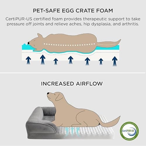 Bedsure XL Orthopedic Dog Bed  thumbnail 3
