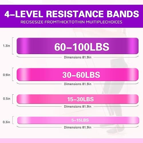 Resistance Bands,Pull Up Bands,Stretching Assist Bands Set for Men & WomenPortable Exercise, Muscle Training,Physical Therapy,Exercise Workout Bands for Working Out thumbnail 2