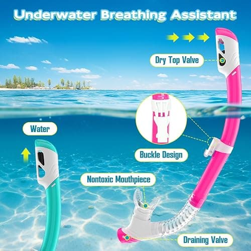 2 Sets Kids Snorkeling Gear for Ages 3-14, Anti-Fog 180° Clear View Dry Top Snorkel Set, Swimming Mask with Nose Cover & Tempered Glass Goggles for Youth Boys Girls Junior thumbnail 4